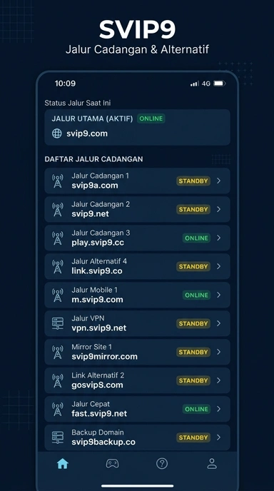 Akses Mudah untuk Unsur svip9 di Indonesia